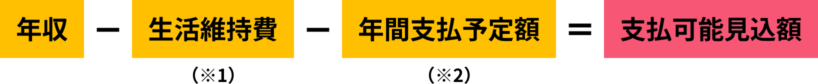 年収-生活維持費(※1)-年間支払予定額(※2)=支払可能見込額