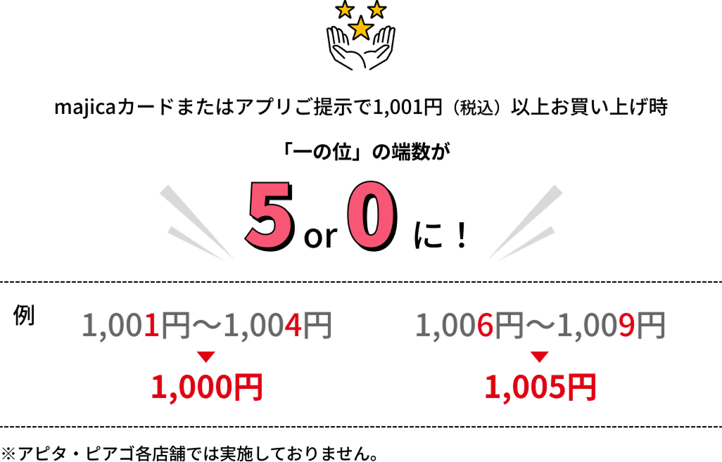 「一の位」の端数が5or0に