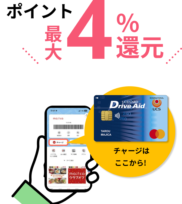 ポイント最大4%還元