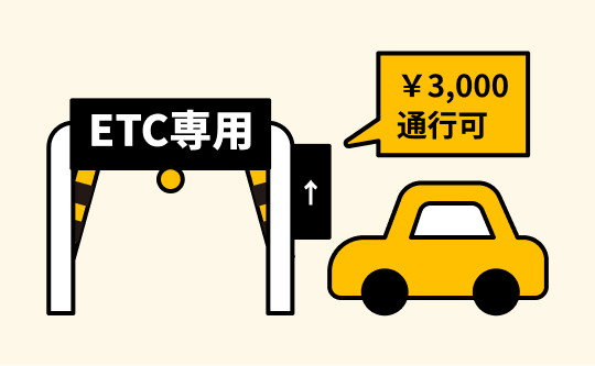 出口で通行料金と進行サインが表示されゲートが開く様子を表したイラスト