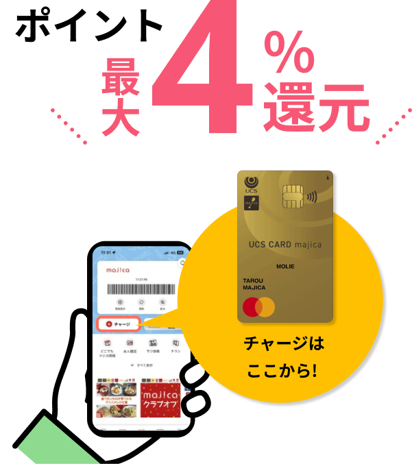 ポイント最大4%還元
