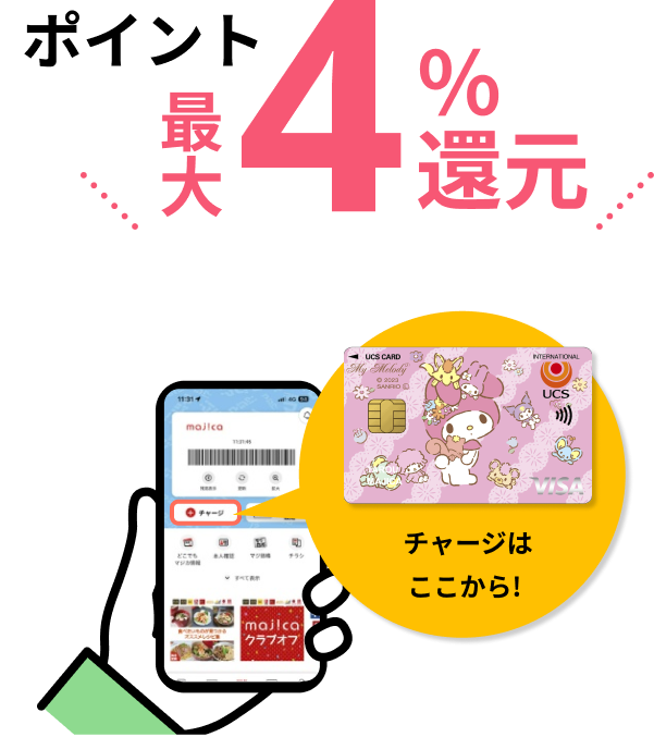 ポイント最大4%還元