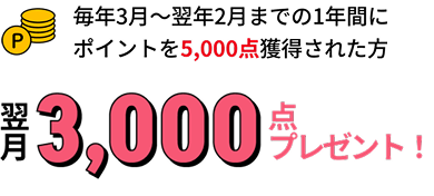 翌日3,000点プレゼント！
