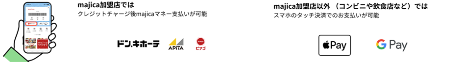 majica加盟店ではクレジットチャージ後majicaマネー支払いでのお支払いが可能　majica加盟店以外（コンビニや飲食店など）ではスマホのタッチ決済でのがお支払いが可能