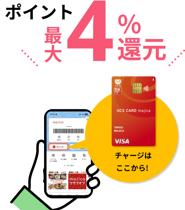 ポイント最大4%還元