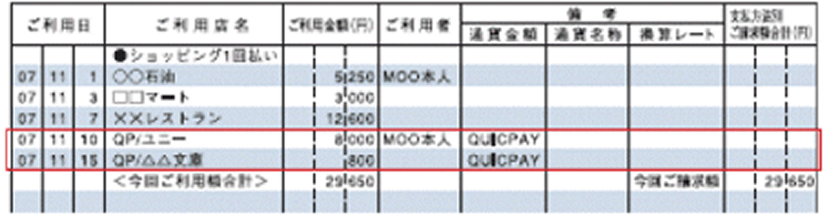 ご利用明細書・ご請求明細書の記載例（QUICPay利用分の確認用）