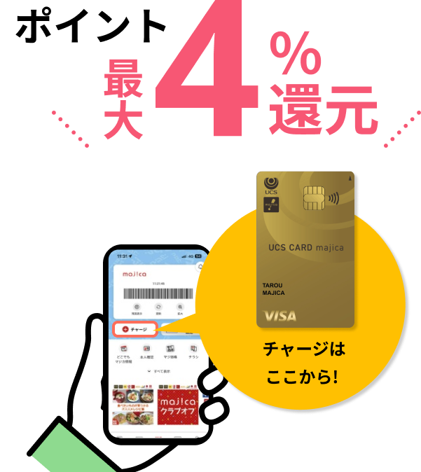 ポイント最大4%還元