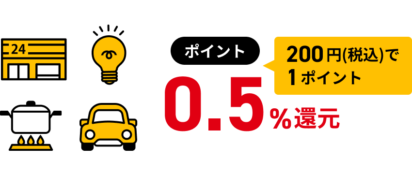 ポイント0.5%還元。税込200円の場合、1ポイント還元。