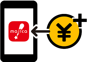 majicaアプリへのクレジットチャージ