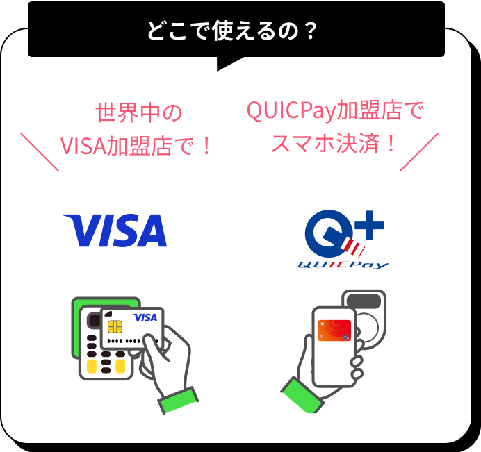 どこで使えるの？