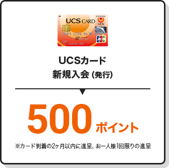 UCSカード 新規入会 500ポイント