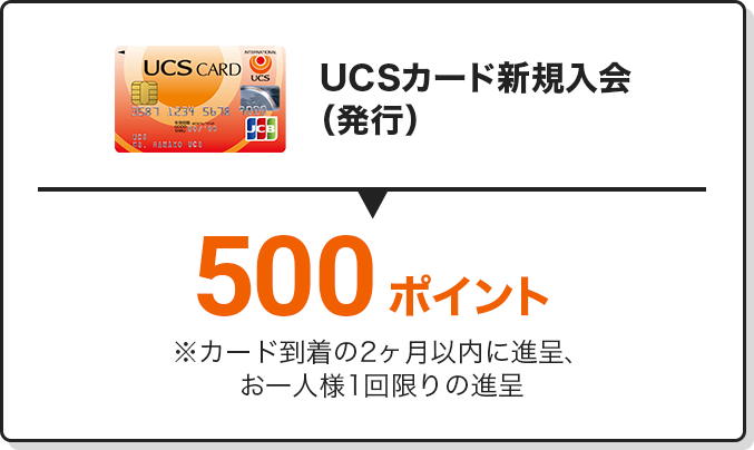 UCSカード 新規入会 500ポイント