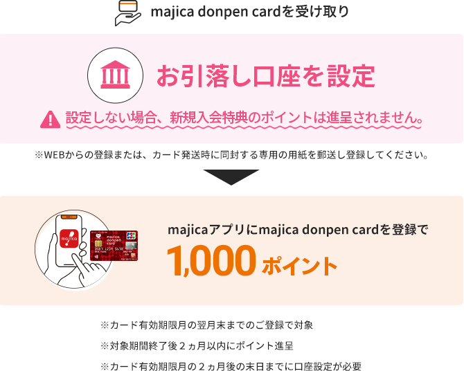 majica donpen card󂯎@ݒ@majicaAvmajica donpen cardo^1000|Cg