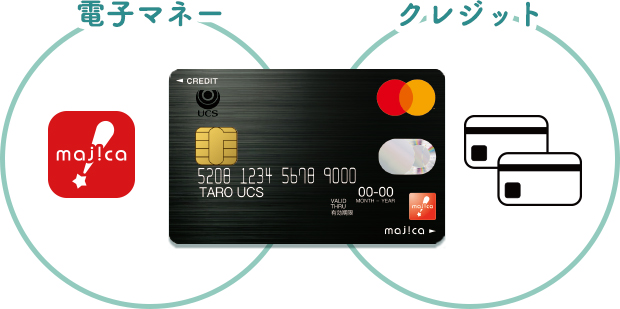 Majica Donpen Card Majica とucsカードの一体型が登場