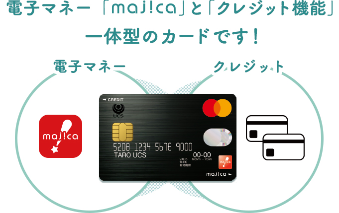Majica Donpen Card Majica とucsカードの一体型が登場