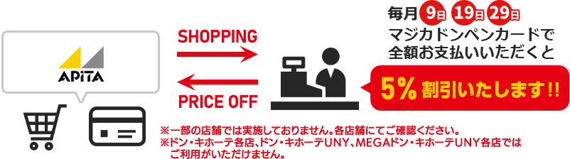 Majica Donpen Card Majica とucsカードの一体型が登場