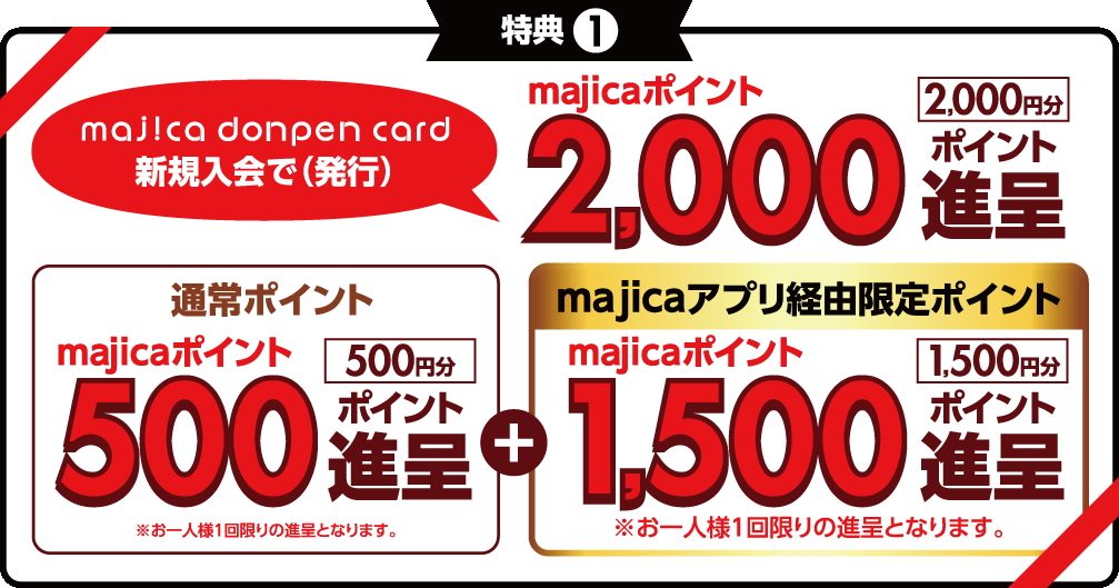 特典1　majica へのクレジットチャージ100,000円で3,000ポイント進呈