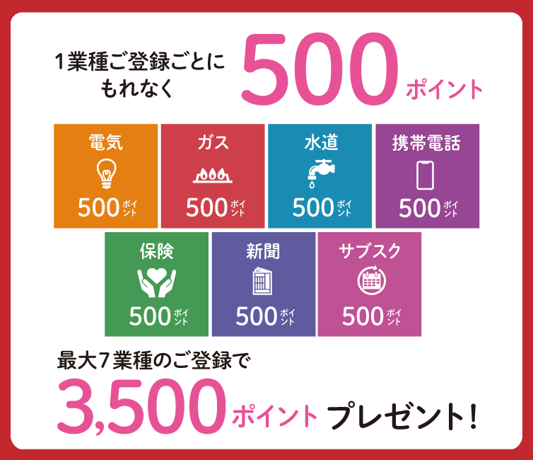 Ucsカード キャンペーン