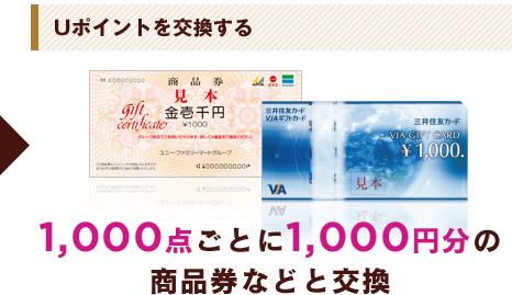 Uポイントを交換する 1,000点ごとに1,000円分の 商品券などと交換