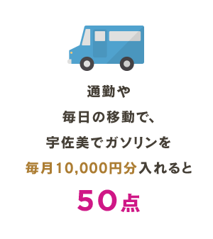 通勤や 毎日の移動で、 宇佐美でガソリンを 毎月10,000円分入れると 50点