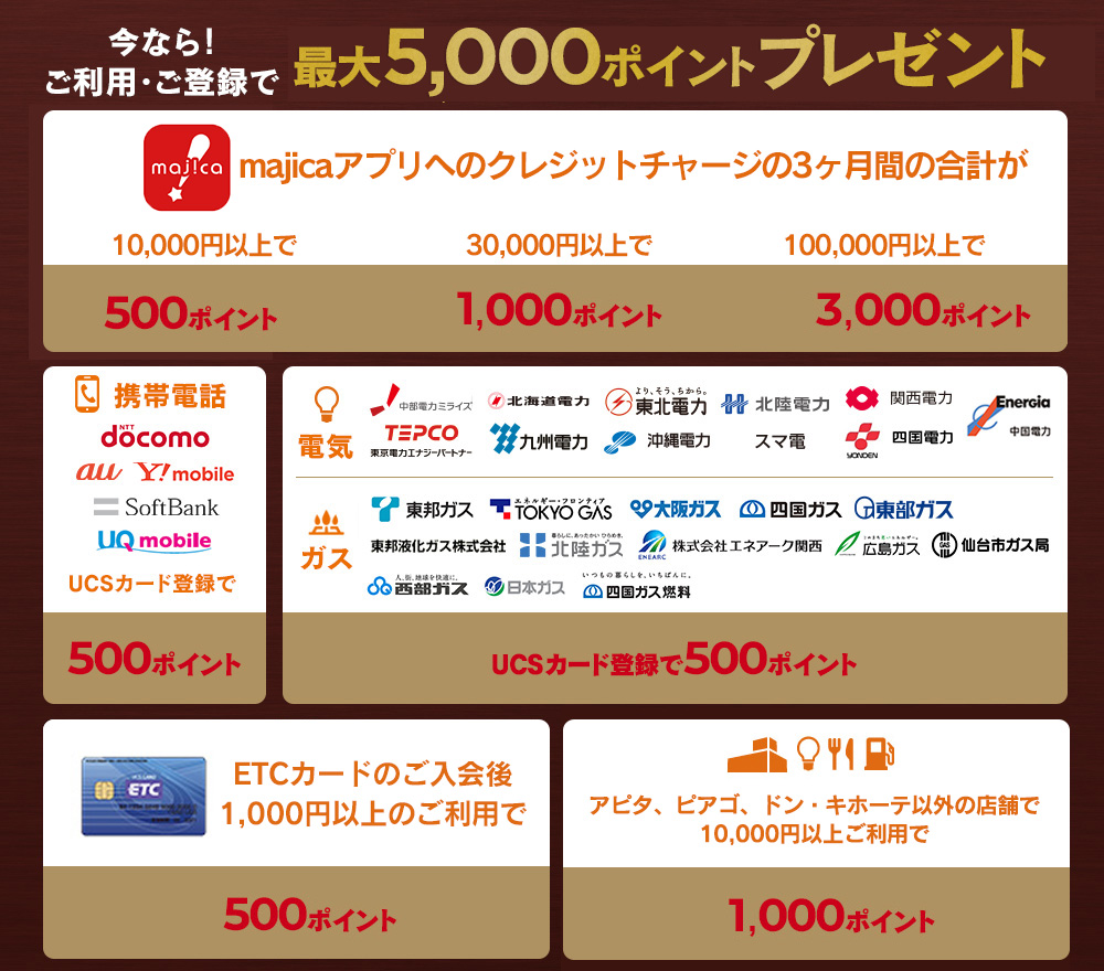 さらに今なら！3,500点の入会特典が！