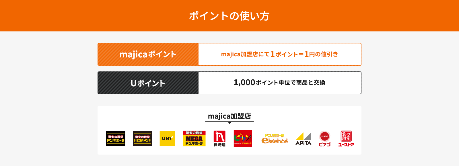 ポイントの使い方