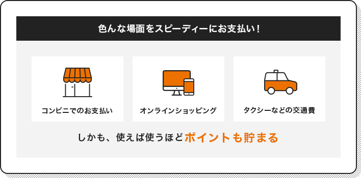 色んな場面をスピーディーにお支払い!