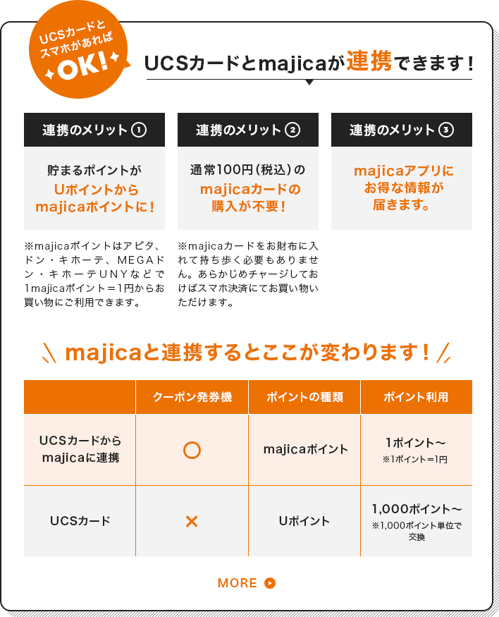 UCSJ[hƃX}zOKIUCSJ[hmajicaAgł܂I