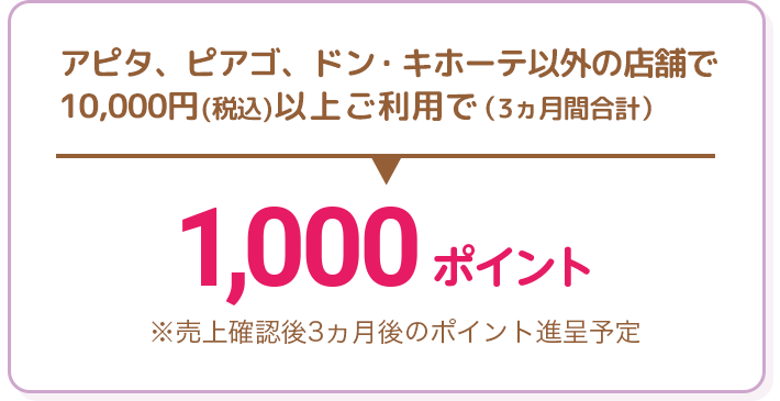 UCSカード 新規入会 500ポイント