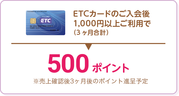 ETCカードのご入会後 500ポイント