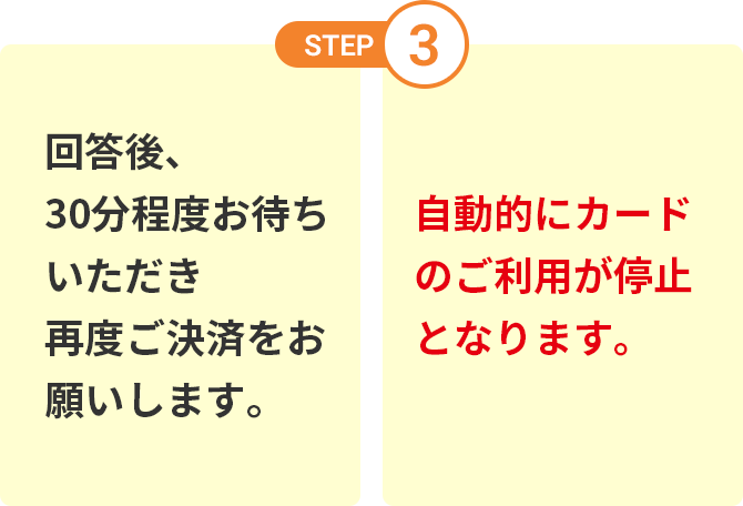 ご利用確認SMS（ショートメッセージサービス） | UCSカード