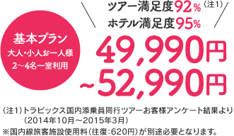 {v@49,990~`52,990~