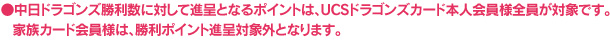 ●中日ドラゴンズ勝利数に対して進呈となるポイントは、UCSドラゴンズカード本人会員様、家族カード様全員が対象です。