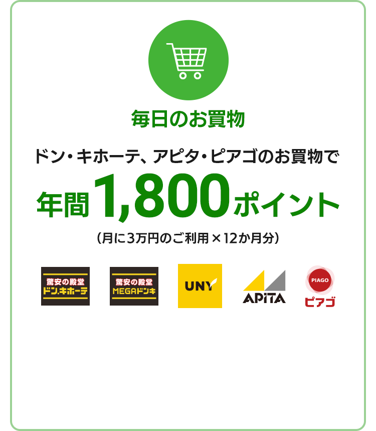 ドン・キホーテ、アピタ、ピアゴのお買い物で年間1,800ポイント