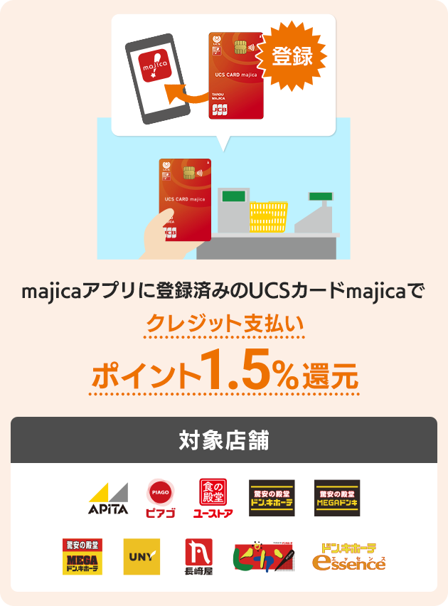 majicaアプリに登録済みのUCSカードmajicaでクレジット支払いポイント1.5%還元